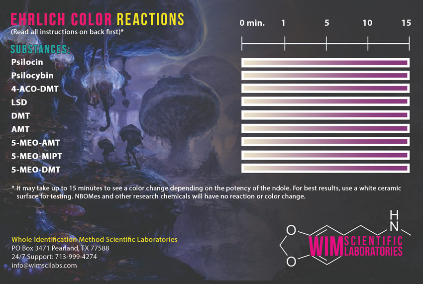 Marquis Reaction Chart